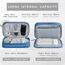 Skycase Kabeltasche,Reise Travel Gadgets Kabel Organizer Tasche,Travel Essentials Tech Pouch Bag für Kabel Powerbank Elektronische Accessoires Kabeltaschen