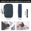 OdiuK Kabeltasche, Elektronische Tasche Universal Kabelorganizer Tasche, Tragbare Reisekabel Wasserdicht Doppelschicht Reise Elektronik Zubehör Taschen für Handy Ladekabel USB Powerbank (Blau)