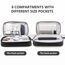 Teskyer Kabeltasche Organizer, Wasserdichte, Urlaub Must Haves, Multifunktional Reise Zubehör, Travel Essentials, für Ladegerät, Powerbank, Schwarz