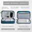 Skycase Kabeltasche,Doppelte Kabel Organiser Tasche, Elektronikzubehör Tragbare Kabelorganizer Tasche,Travel Essentials Tech Pouch Bag für Elektronische Accessoires Kabeltaschen