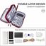Teskyer Kabeltasche Organizer, wasserdichte, Urlaub Must Haves, Multifunktional Reise Zubehör, Travel Essentials, für Ladegerät, Powerbank, Weinrot