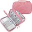 Skycase Kabeltasche,Doppelte Kabel Tasche Elektronikzubehör Tragbare Kabelorganizer Tasche,Travel Essentials Tech Pouch Bag für Elektronische Accessoires Kabeltaschen (Rosa)