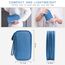 Skycase Kabeltasche,Reise Travel Gadgets Kabel Organizer Tasche,Travel Essentials Tech Pouch Bag für Kabel Powerbank Elektronische Accessoires Kabeltaschen