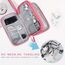 Skycase Kabeltasche,Reise Travel Gadgets Kabel Organizer Tasche,Travel Essentials Tech Pouch Bag für Kabel Powerbank Elektronische Accessoires Kabeltaschen-Rosa