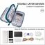 Teskyer Kabeltasche Organizer, wasserdichte, Urlaub Must Haves, Multifunktional Reise Zubehör, Travel Essentials, für Ladegerät, Powerbank, Dunkelgrün