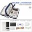 Teskyer Kabel Organizer Tasche, Universal Travel Kabeltasche, wasserdichte Multifunktional Reisezubehör, Urlaub Must Haves Kabeltasche für Ladegerät, Handy, Powerbank, 21 x 12.5 cm Navy blau