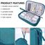 Teskyer Kabeltasche Organizer, wasserdichte, Urlaub Must Haves, Multifunktional Reise Zubehör, Travel Essentials, für Ladegerät, Powerbank, Dunkelgrün