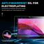 FDHYFGDY 2 Stück Schutzfolie für Lenovo Tab Tablet 10,1" 2025 Panzerglas, Kratzfest, blasenfrei, Härtegrad 9H, HD Displayschutzfolie Screen Protector