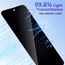 Yenwen Sichtschutzfolie für Xiaomi Redmi Note 15 Pro 5G für Panzerglas, 2 Stück Sichtschutz und 2 Stück Kameraschutz, 9H Härte Privacy Schutzfolie Folie Anti Spy Blickschutzfolie
