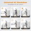 TESSAN Reiseadapter Weltweit USB C, Reisestecker Adapter Weltweit 5 USB Gesamtleistung 28W, Universal Travel Adapter, Steckdosenadapter England Japan England USA Thailand Italien Australien China