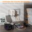TESSAN 35W Reiseadapter Weltweit, Schnellladung Adapter, Reisestecker Weltweit mit 3 USB C und 2 USB A, Travel Adapter für USA UK Italien Thailand Kanada Irland Australien
