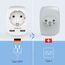 TESSAN Adapter Schweiz Deutschland, Reiseadapter Schweiz mit 2 USB, Steckdosenadapter Schweizer, Stromadapter Typ J, Reisestecker Schweizer, Adapter Typ J