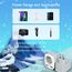 TESSAN Adapter Schweiz Deutschland, Reiseadapter Schweiz mit 2 USB, Steckdosenadapter Schweizer, Stromadapter Typ J, Reisestecker Schweizer, Adapter Typ J