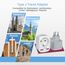 TESSAN Adapter Schweiz Deutschland, Reiseadapter Schweiz mit 2 USB, Steckdosenadapter Schweizer, Stromadapter Typ J, Reisestecker Schweizer, Adapter Typ J