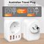 Adapter Australien,5 in 1 Reiseadapter Australien mit 2*USB-C, 2*USB-A(3.4A) und 1*AC, Adapter China Deutschland Stecker, Steckdosenadapter Typ I für EU zu China/Argentinien/Neuseeland