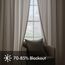 Woaboy Samtvorhänge Verdunkelungsvorhang Gardinen Samt mit Ösen Blickdicht für Wohnzimmer Blackout Curtains Thermovorhang Schalldämmend Schlafzimmer 2er Set 140x225cm (B x H) Weiß
