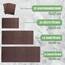 Green Mark Handtuch-Set mit 10 Teilen – 100% Baumwolle – 4 Handtücher 50×100 cm, 2 große Duschtücher 70×140 cm, 2 Gästetücher 30×50 cm und 2 Waschhandschuhe – Schokobraun