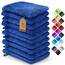 NatureMark 10x Waschhandschuhe aus Frottee 100% Baumwolle – Weich und Robust, Ideal für die tägliche Pflege und Gäste – Royal Blau, 15x21 cm