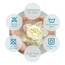 Welhome Franklin Premium Handtuch-Set, 100% Baumwolle, 6-teilig, Himmelblau, Popcornstruktur, sehr saugfähig, langlebig, fusselarm, Hotel- und Spa-Badetücher, 600 g/m², 2 Badetücher, 2 Badetücher, 2