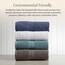Springtree Home Badetuch-Set aus 100% Baumwolle, 4-teilig, blaue Handtücher, geometrisches strukturiertes Design, saugfähig & schnelltrocknend, 4 Badetücher, Oeko-TEX Standard 100 Baumwolle