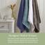 Springtree Home Badetuch-Set aus 100% Baumwolle, 4-teilig, blaue Handtücher, geometrisches strukturiertes Design, saugfähig & schnelltrocknend, 4 Badetücher, Oeko-TEX Standard 100 Baumwolle