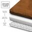 Clara Clark Rutschfester Rückstellschaum Set of 2 - Small/Large Schokobraun