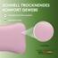 SilverRack Premium Badewannenkissen Pink - Badekissen für Badewanne - Kissen Badewanne mit Saugnäpfen - Nackenkissen als Nacken- & Whirlpool Kopfstütze - Badewannen Zubehör - Bath Pillow Spa