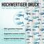 arteneur® - Blaue Fische - Anti-Schimmel Duschvorhang 200x220 - Recycelt mit Öko-Tex Standard 100 - Beschwerter Saum, Blickdicht, Wasserdicht, Waschbar, 12 Ringe