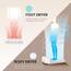 VOVO STYLEMENT BD-7700W Body & Foot Dryer, Made in Korea, Temperature & Wind Volume Controlled Dryer with Intuitive Display, Waterproof hygienic Scaffolding
