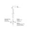 GROHE Euphoria Cube 230, Duschsystem (Regendusche mit Thermostat und schwenkbarem Kopfbrausearm, Sicherheitssperre bei 38°C, Duscharmatur mit Antikalk-System), chrom, 26087000