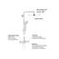 GROHE Euphoria 310 - Duschsystem mit Thermostatbatterie (Wandmontage, Antikalk System, mit Aquadimmer), rund, chrom, 26075000