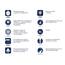 GROHE Euphoria 310 - Duschsystem mit Thermostatbatterie (Wandmontage, Antikalk System, mit Aquadimmer), rund, chrom, 26075000