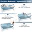 TRMLBE Badewanne Erwachsene Faltbare 148 x 62 x 52cm PP+TPE Badewanne Klappbar Tragbar Mobile Bathtub mit Abnehmbare Abdeckung und Griff - Blau