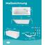 Calmwaters® Premium Badewanne Komplettset 170x75 cm, Made in EU, 3in1 Acryl-Badewanne mit Wannenträger & Ablaufgarnitur, Körperformbadewanne, Rechteckbadewanne, 200 l, Weiß