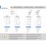 LEEVENTUS - japanische Toilette J430 - Standard Version - Neues Modell - dusch wc aufsatz dusch wc bidet wc sitz wc dusche
