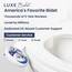 Luxe Bidet BidetNeo320s Aufsatz Bidet, blau, 13.5 x 7 x 3 inches