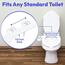 Greenco GRC2189 Bidet-Aufsatz für WC-Wassersprüher für WC-Sitz, elektrisches Bidet mit verstellbarem Frischwasserstrahlstrahl, weiß, 1 Stück