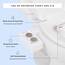 TUSHY Selbstreinigender Bidet-Aufsatz für kaltes bis warmes Wasser Einfache universelle DIY-Installation, kein Klempner erforderlich (Spülanschluss für die Wassertemperaturregelung erforderlich),