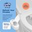 Squatty Potty SP Refresh-it Dual Stream Fresh Water Bidet Toilet Seat Attachment Non Electric, White, 17 x 4.5 x 9.8 inches