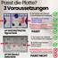 MYLAVABO Drückerplatte WC Betätigungsplatte passend für Geberit Sigma Vorwandelement Spülkasten Sigma UP300, UP320, UP700, UP720 (schwarz-schwarz, Kunststoff)