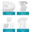 Calmwaters® Spülrandloses WC Komplettset Elements Wellness mit Toilettendeckel, erhöhtes Stand WC + 7 cm, abnehmbarer WC-Sitz mit Absenkautomatik & Schnellbefestigung, Tiefspüler, Weiß, 07AB3134