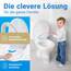 LOBENSWERK Toilettendeckel mit Kindersitz [Einfache Montage] Oval, antibakteriell & UV-beständig | Klodeckel mit Kindereinsatz, Toilettensitz mit Kindersitz integriert inkl. Installationsschablone