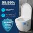 Wilford & Sons PREMIUM Toilettendeckel - WC Sitz mit Absenkautomatik - Klodeckel D-Form weiß - Hochwertige Klobrille, Toilettensitz Klo Deckel abnehmbar, Einfache Reinigung - Toilettenbrille Duroplast
