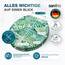 SANFINO® Premium WC Sitz mit Absenkautomatik – hochwertige Toilettendeckel aus Holz, viele bunte Motive, hoher Sitzkomfort, einfache Montage inklusive Montageanleitung – "Tropical Leaves"