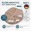 SANFINO® Premium WC Sitz mit Absenkautomatik – hochwertige Toilettendeckel aus Holz, viele bunte Motive, hoher Sitzkomfort, einfache Montage inklusive Montageanleitung – "Light Wood"