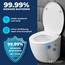 Wilford & Sons PREMIUM Toilettendeckel - WC Sitz mit Absenkautomatik - Klodeckel O-Form weiß - Hochwertige Klobrille, Toilettensitz Klo Deckel abnehmbar, Einfache Reinigung - Toilettenbrille Duroplast