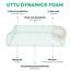 UTTU Memory Foam Kissen, Kopfkissen zur Linderung von Nackenschmerzen, Ergonomisches Nackenkissen Sandwichkissen, verstellbares Memory Schaum Kissen 60x35x13/11cm