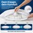 LILENO HOME Allergiker Kopfkissen 80x80 (2er Set) – 95°C waschbar, Oeko-Tex & Made in DE – Kissen 80x80 anpassbar für himmlischen Schlaf – Haut schmeichelndes & geruchsfreies Pillow