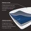 Tempur-Pedic TEMPUR-Cloud Kissen zum Schlafen, Standard, weiß, 1 Count (Pack of 1)