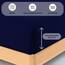 Buymax Topper Spannbettlaken 140x200 cm Spannbetttuch 100% Baumwolle Jersey für Matratzentopper bis 12 cm Matratzenhöhe Bettlaken für Boxspringbett Topper, Blau Marineblau